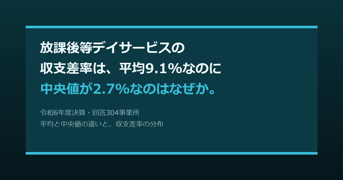 放課後等デイサービスの収支差率は、平均9.1%なのに中央値が2.7%なのはなぜか。